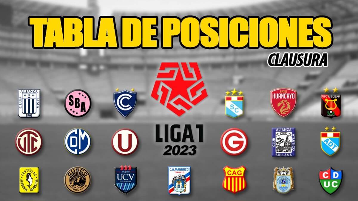 👉 ¿Cómo va la tabla de posiciones de la Liga 1 2023? 🥇